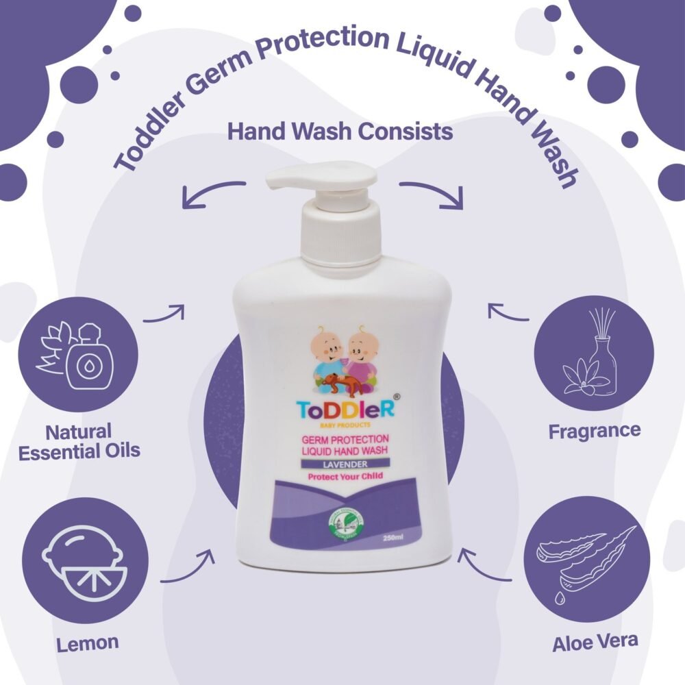Germ Protection Hand Wash Liquid with Pump | 250ml - Image 4