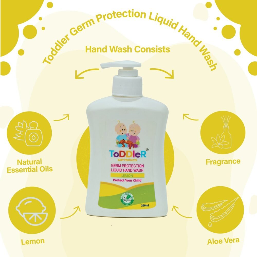 Germ Protection Hand Wash Liquid with Pump | 250ml - Image 4