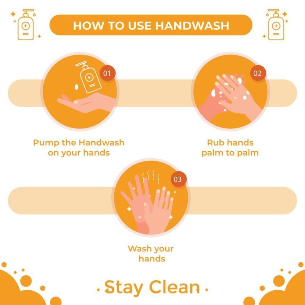 Germ Protection Baby Hand Wash with Essential Natural Oils from Spain | 250ml - Image 5